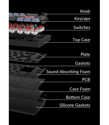 Keychron Q2 Black QMK Red Switch (ANSI) w/Knob