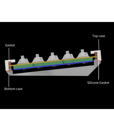 Keychron Q3 Noir QMK Brown Switch Swiss Layout (ISO-CH) avec bouton