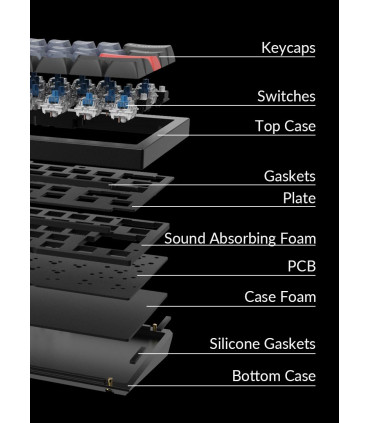 Keychron Q3 Black QMK Brown Switch (ANSI) avec bouton