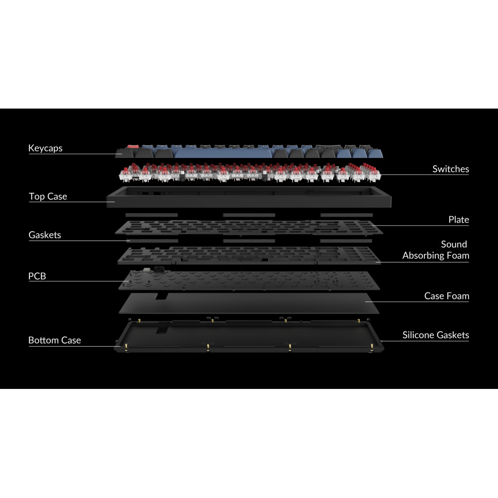 Keychron Q3 Black QMK Brown Switch (ANSI) avec bouton