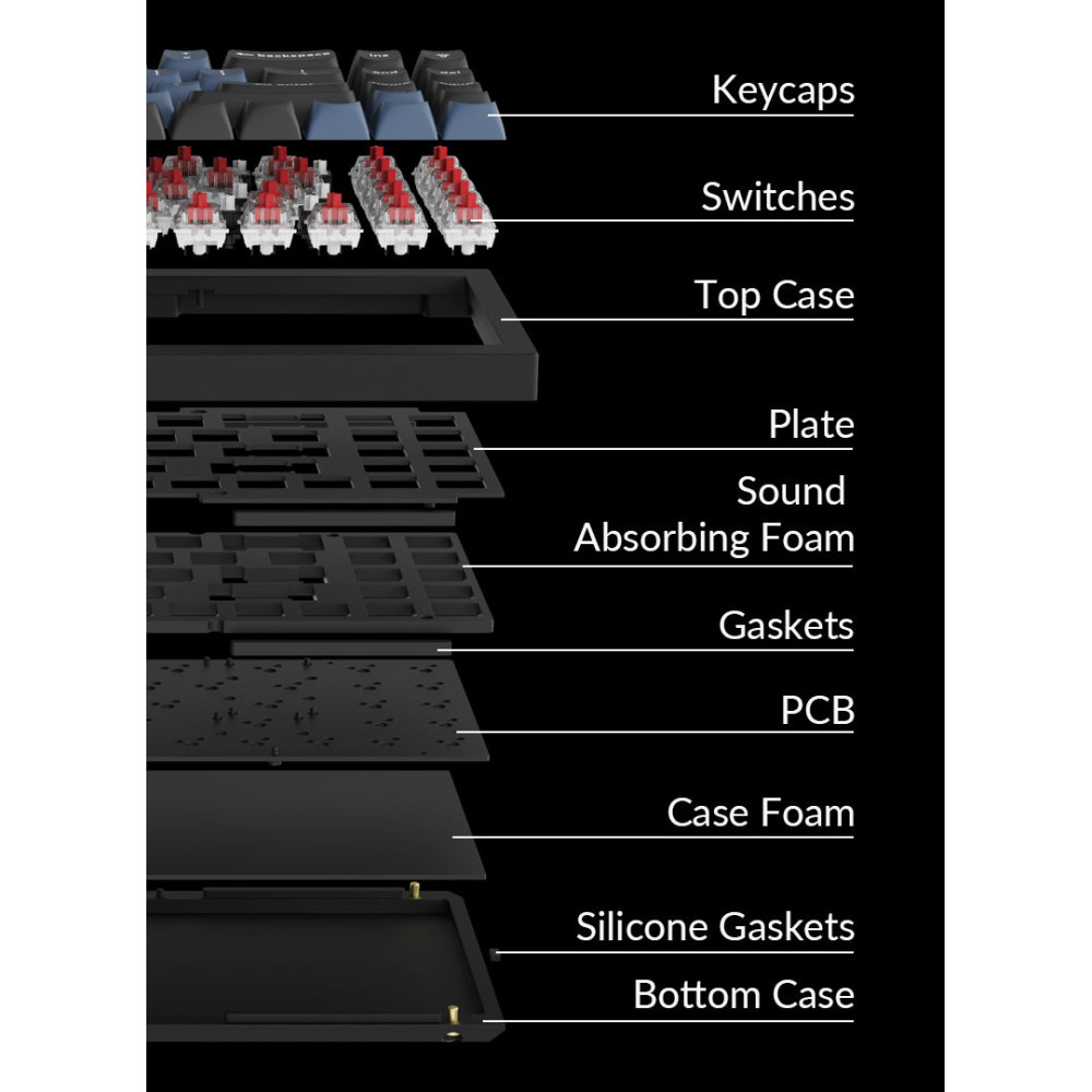 Keychron Q3 Black QMK Brown Switch (ANSI) w/Knob