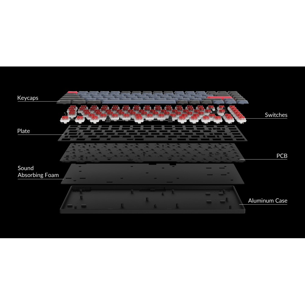 Keychron Q1 Blue QMK Red Switch (ANSI) avec bouton