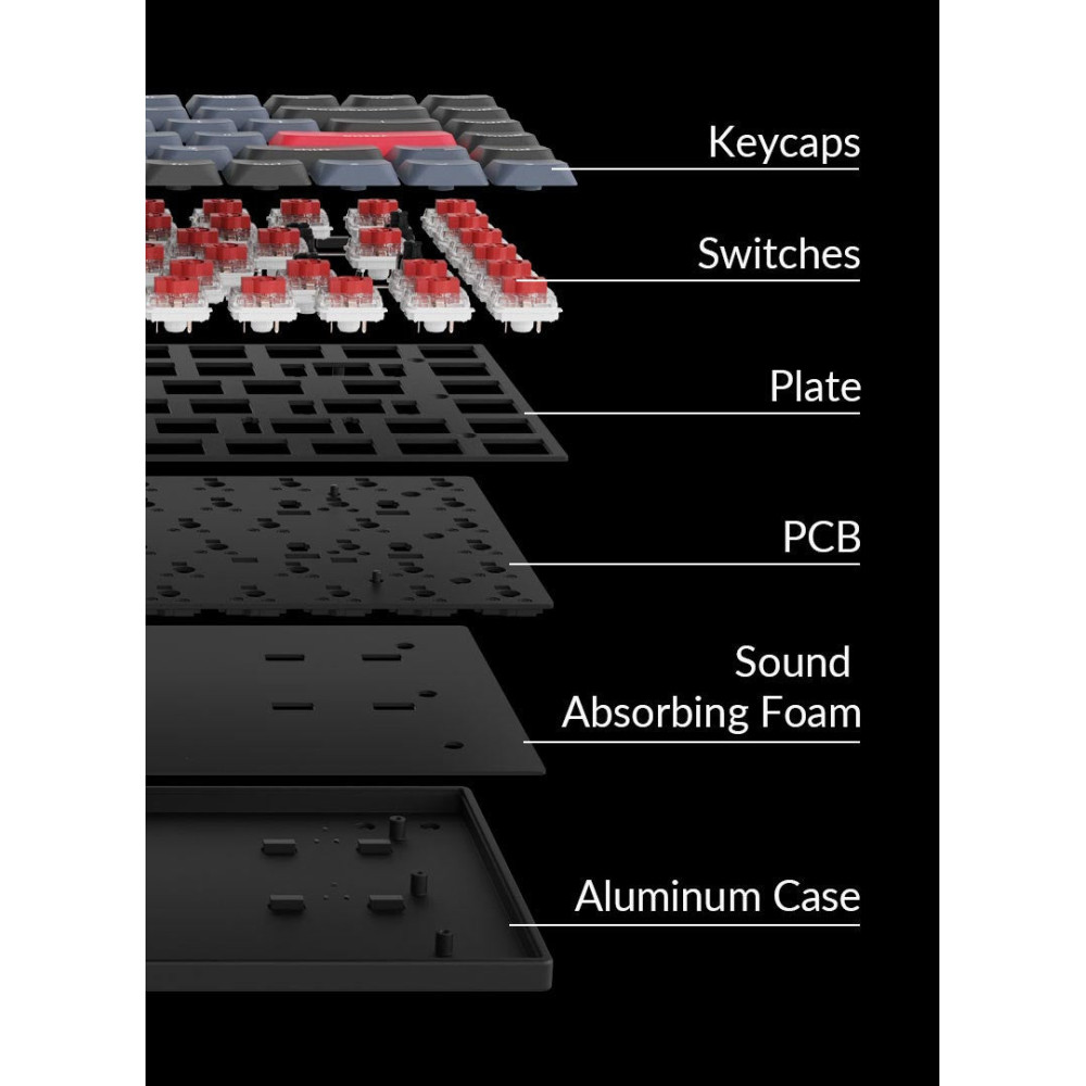 Keychron Q1 Blue QMK Red Switch (ANSI) avec bouton