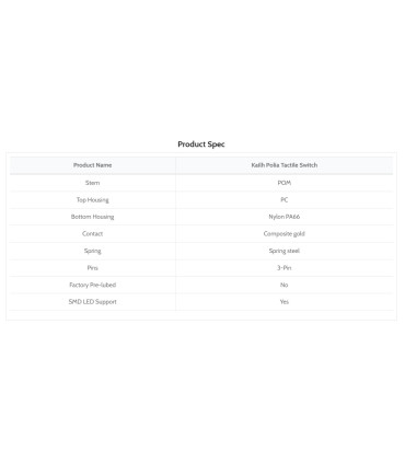 Kailh Polia Tactile Switch 110pcs/Set