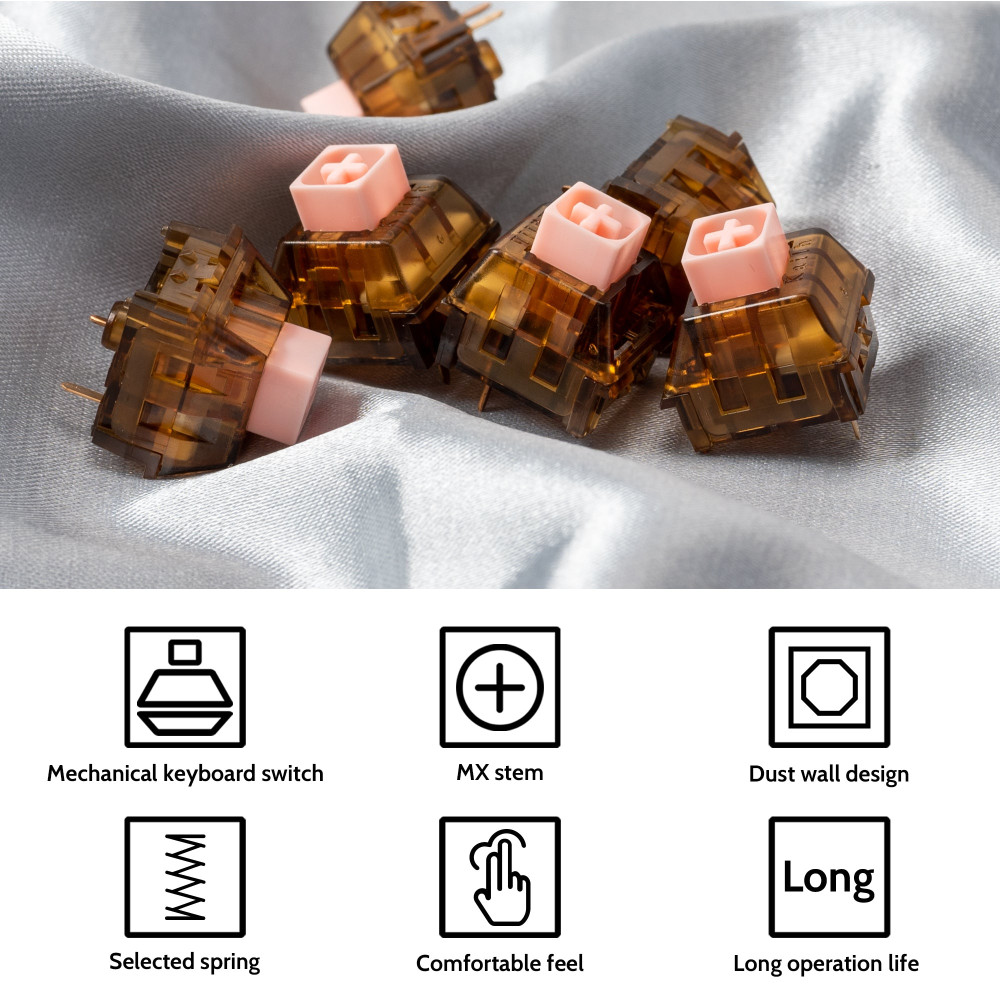 Kailh COCO PINK Box V2 Switch 110pcs/Set