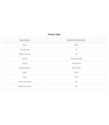 Kailh COCO PINK Box V2 Switch 110pcs/Set
