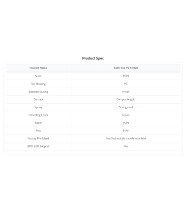 Kailh Box V2 Switch 110pcs / Set Rouge