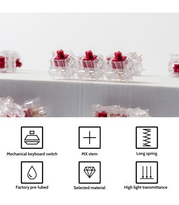 Kailh Crystal Burgundy Pro Switch 110pcs / Set