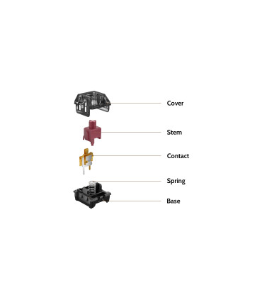 Kailh Super Speed Switch 110pcs / Set Silver