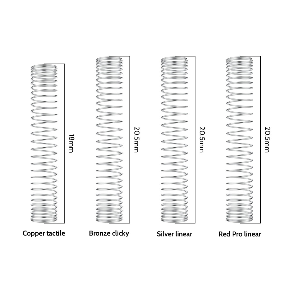 Kailh Super Speed Switch 110pcs/Set Silver