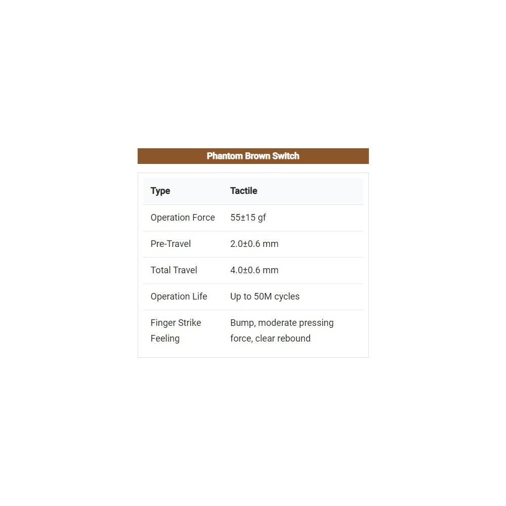 Gateron Phantom Switch 110pcs / Set Brown