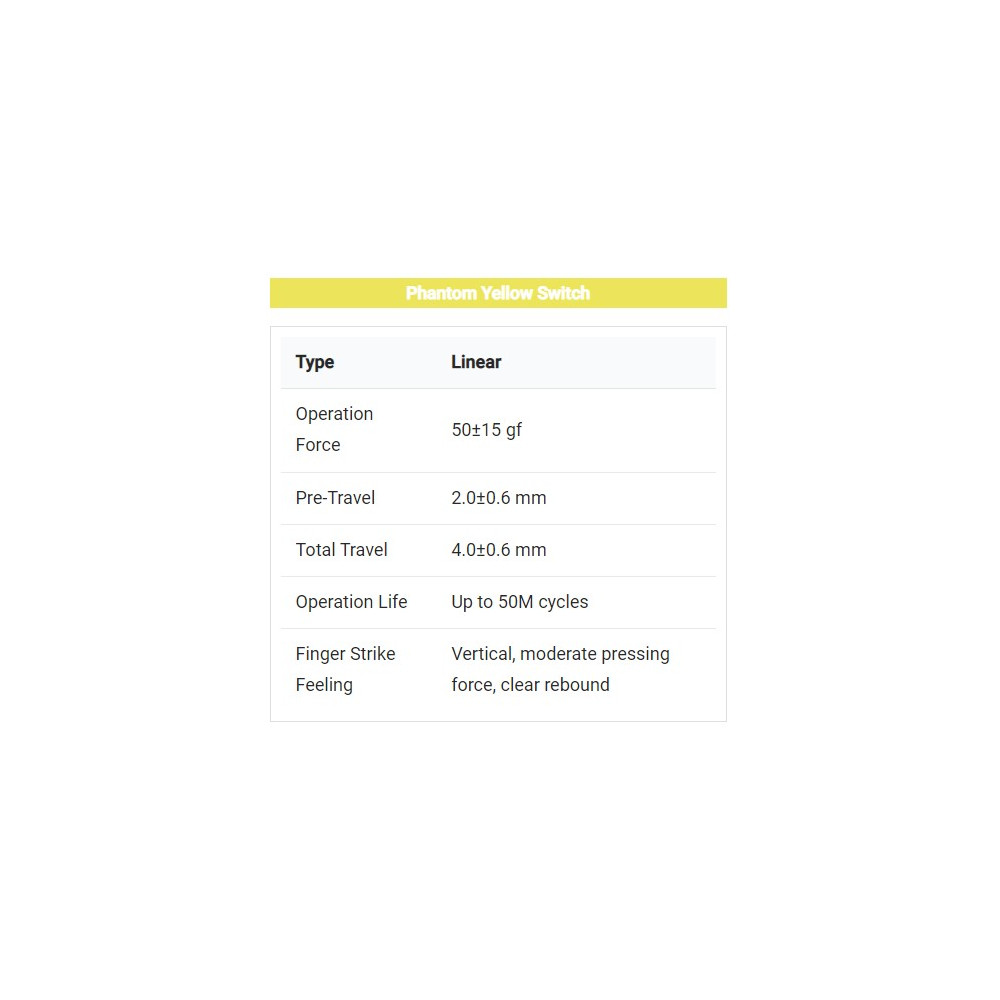 Gateron Phantom Switch 110pcs / Set Yellow