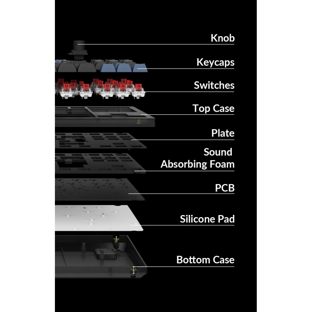 Keychron V3: Fortschrittliche Mechanische Tastatur für Enthusiasten