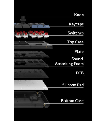 Keychron V3: Fortschrittliche Mechanische Tastatur für Enthusiasten