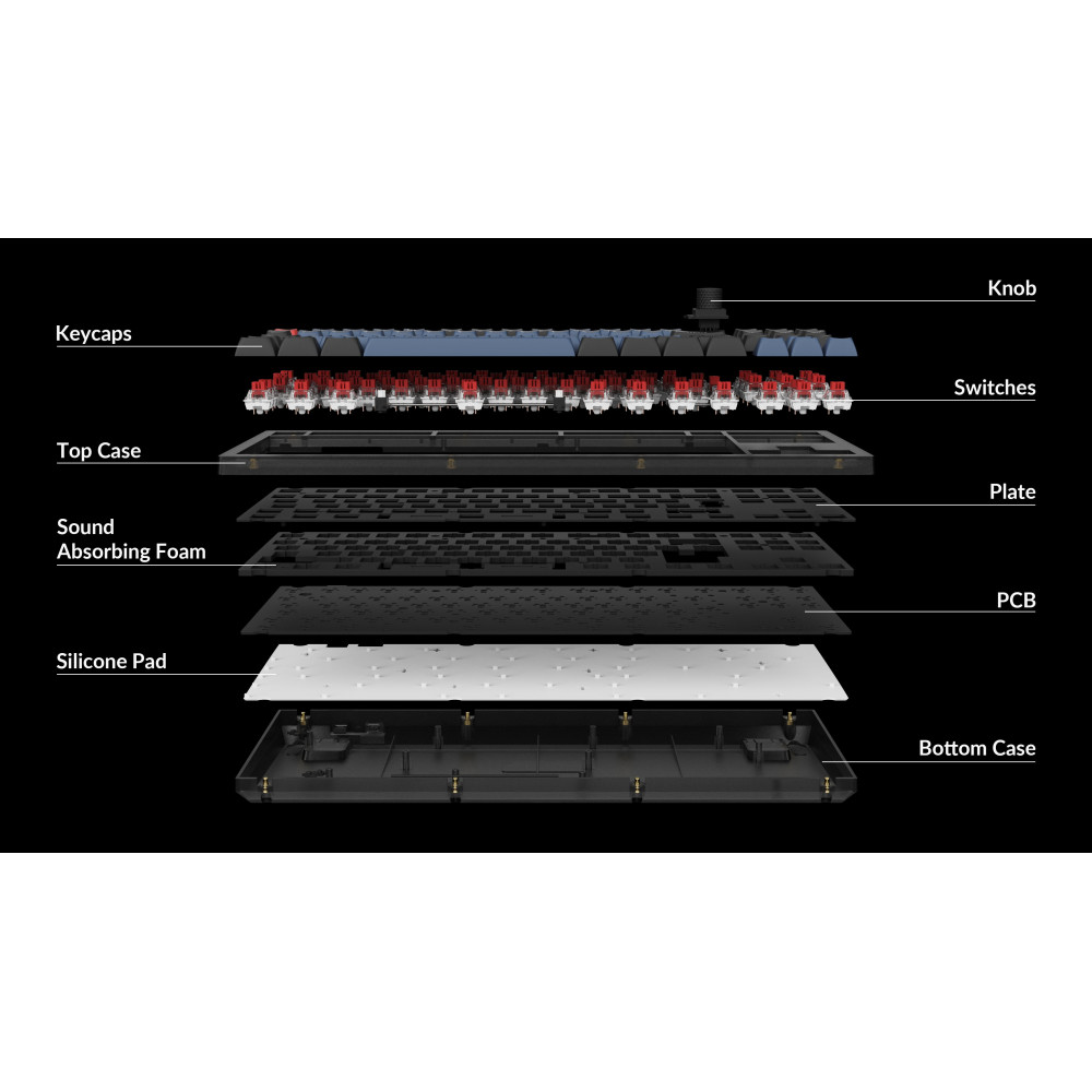 Keychron V3: Fortschrittliche Mechanische Tastatur für Enthusiasten