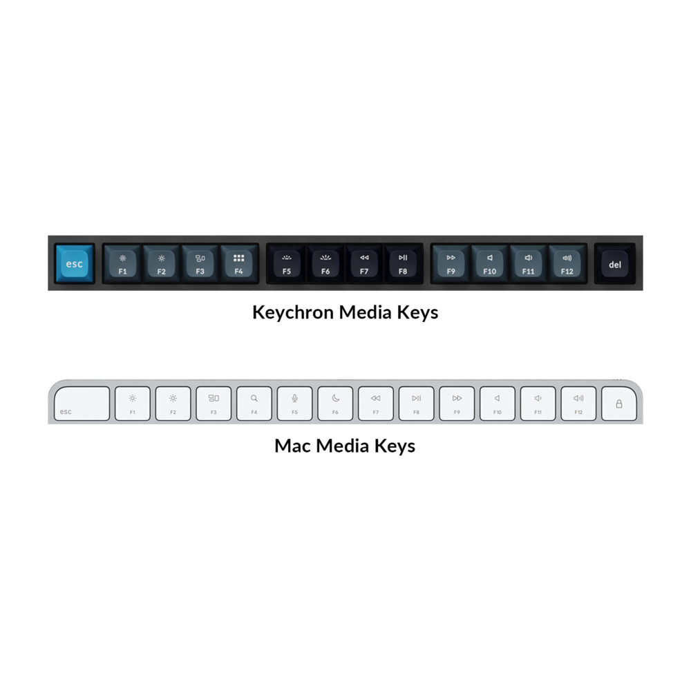 Keychron Q1 Pro: Anpassbare Mechanische Tastatur für Profis und Gamer