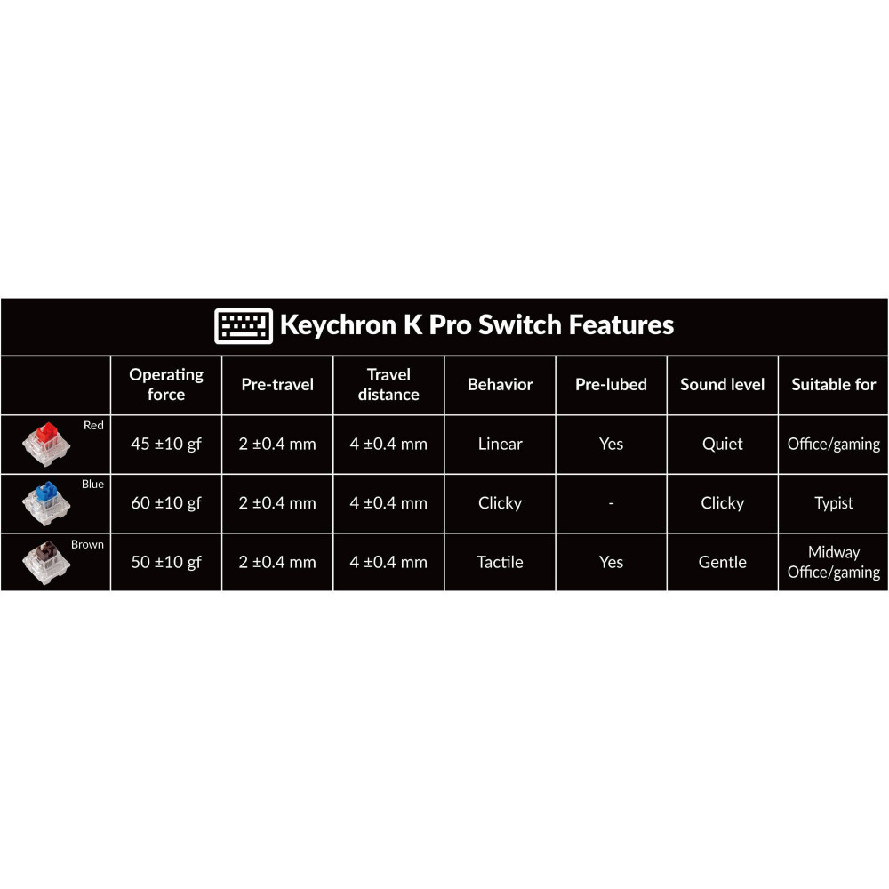 Keychron K6 Pro Brown Switch (ANSI)