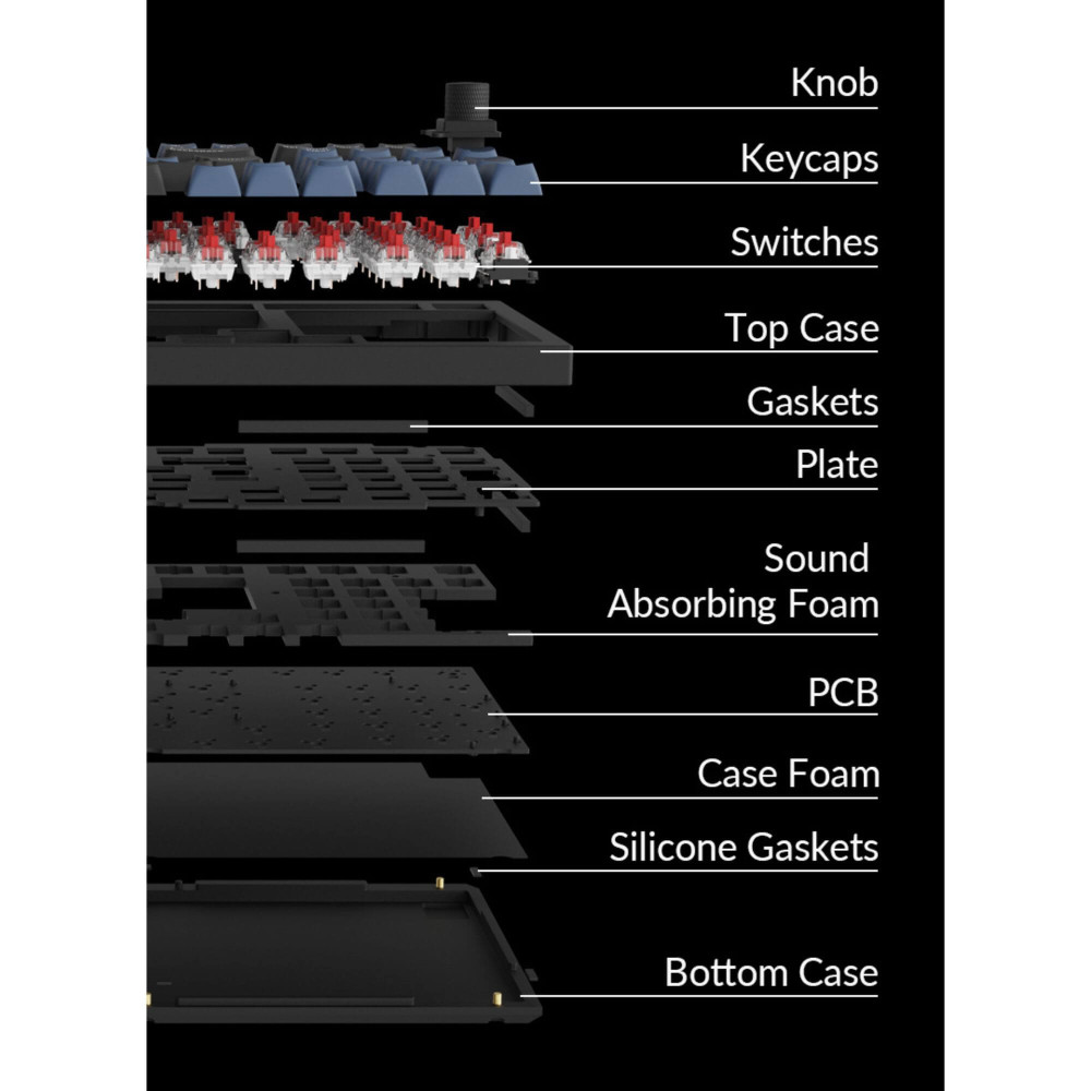 Keychron Q5 Black QMK Red Switch (ISO-CH) w/Knob