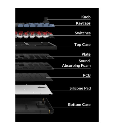 Optimales Tipperlebnis mit der mechanischen Keychron V6 Tastatur