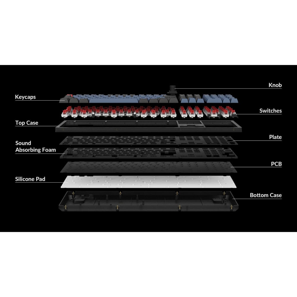 Optimal typing experience with the mechanical Keychron V6 keyboard