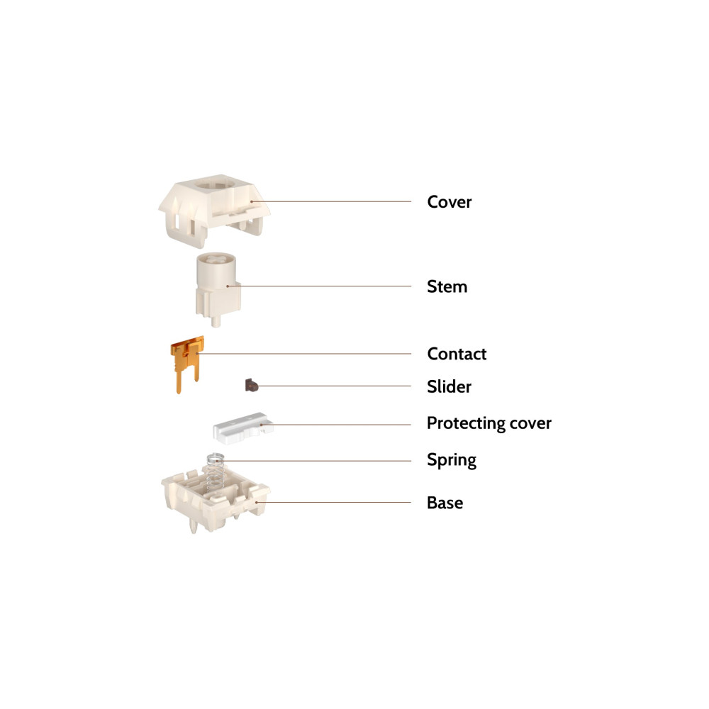 Kailh Box Switch 110pcs/Set Cream