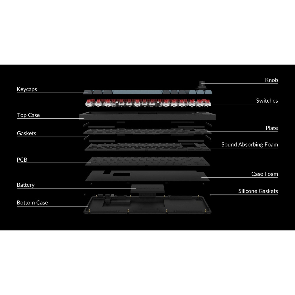 Keychron Q2 Pro Commutateur QMK Marron Noir Disposition Suisse (ISO-CH)