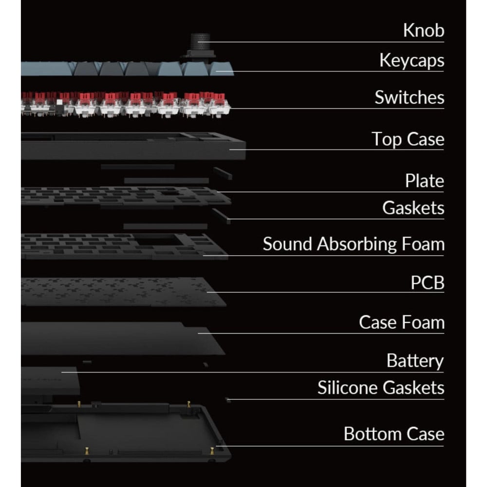 Keychron Q2 Pro Black QMK Brown Switch Schweizer Layout (ISO-CH)