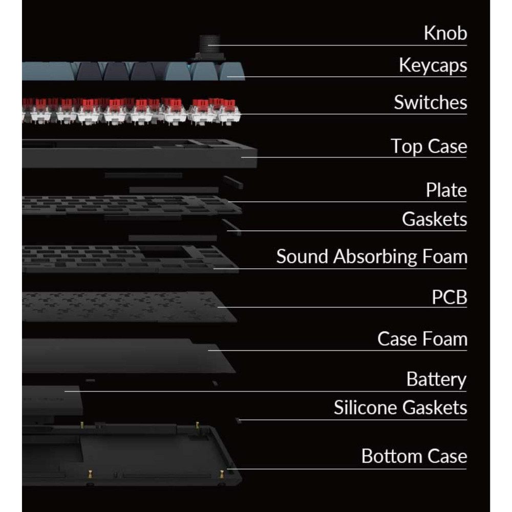Keychron Q2 Pro Black QMK Brown Switch Schweizer Layout (ISO-CH)