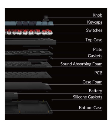 Keychron Q2 Pro Black QMK Brown Switch Schweizer Layout (ISO-CH)