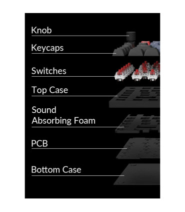 Keychron Q11 Tastatur: Erstklassiges ergonomisches Tipperlebnis