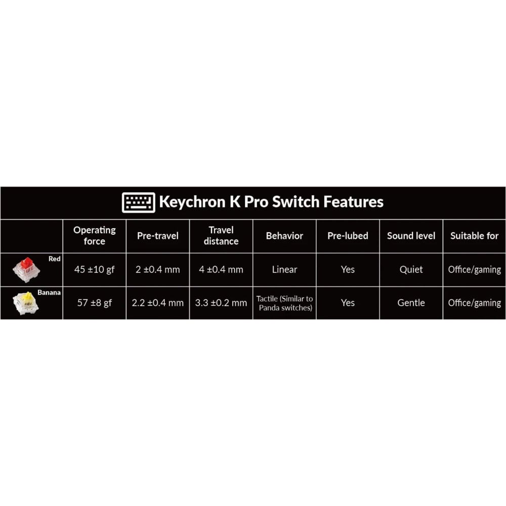 Keychron Q3 Pro Special Edition Wireless Hot Swap pour MAC et Windows