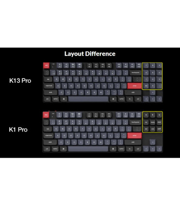 Keychron K13 Pro : Propulsez votre expérience de frappe vers de nouveaux sommets