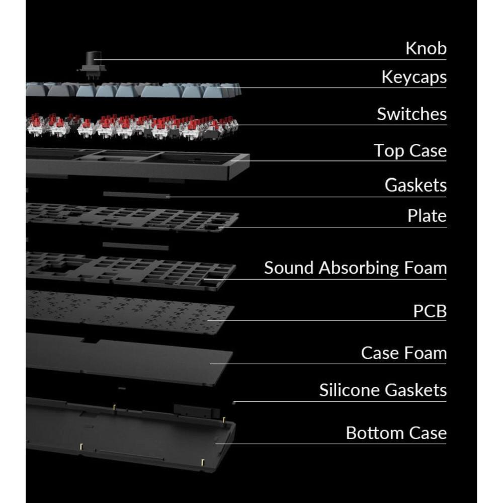 Keychron Q6 Pro: Premium Wireless Mechanical Keyboard - Ultimatives Tipperlebnis