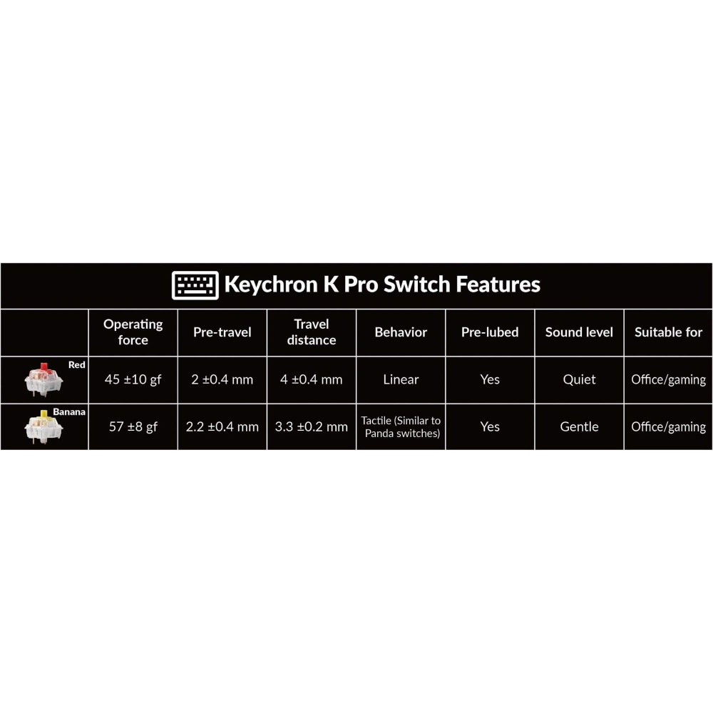 Keychron Q5 Pro Interrupteur banane QMK noir (ISO-CH) avec bouton