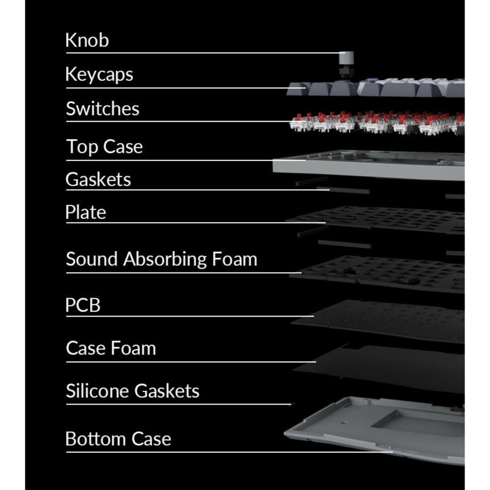 Keychron Q13 Pro Keyboard: Best-in-class wireless mechanical typing experience