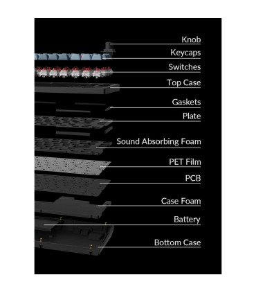Keychron V1 Max : Clavier mécanique pour des performances optimales