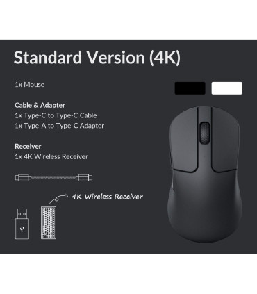 Erweitern Sie Ihr Setup mit der Keychron M3 Mini Wireless Maus  4000Hz