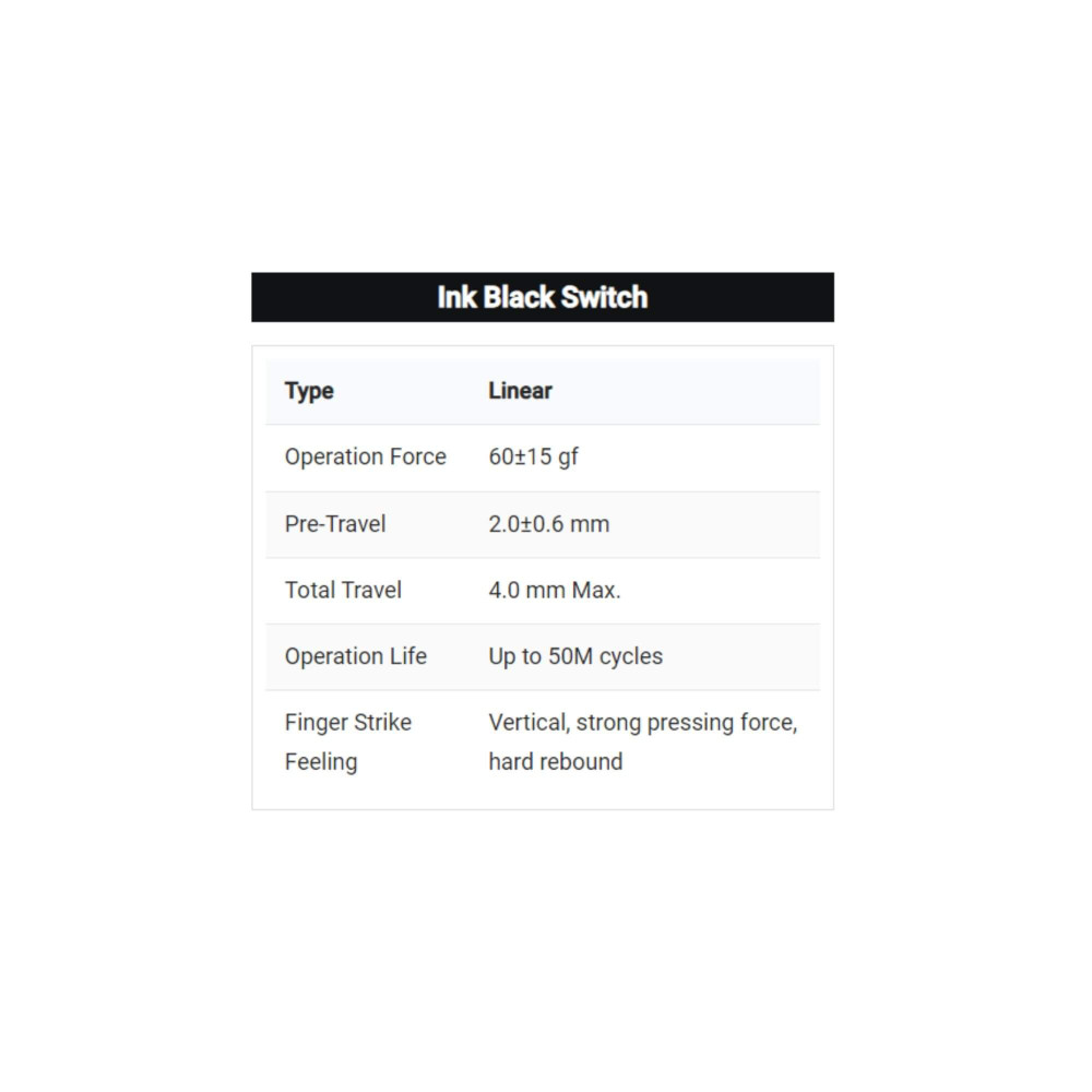Gateron Ink V2 Switches - Enhance Your Typing Experience