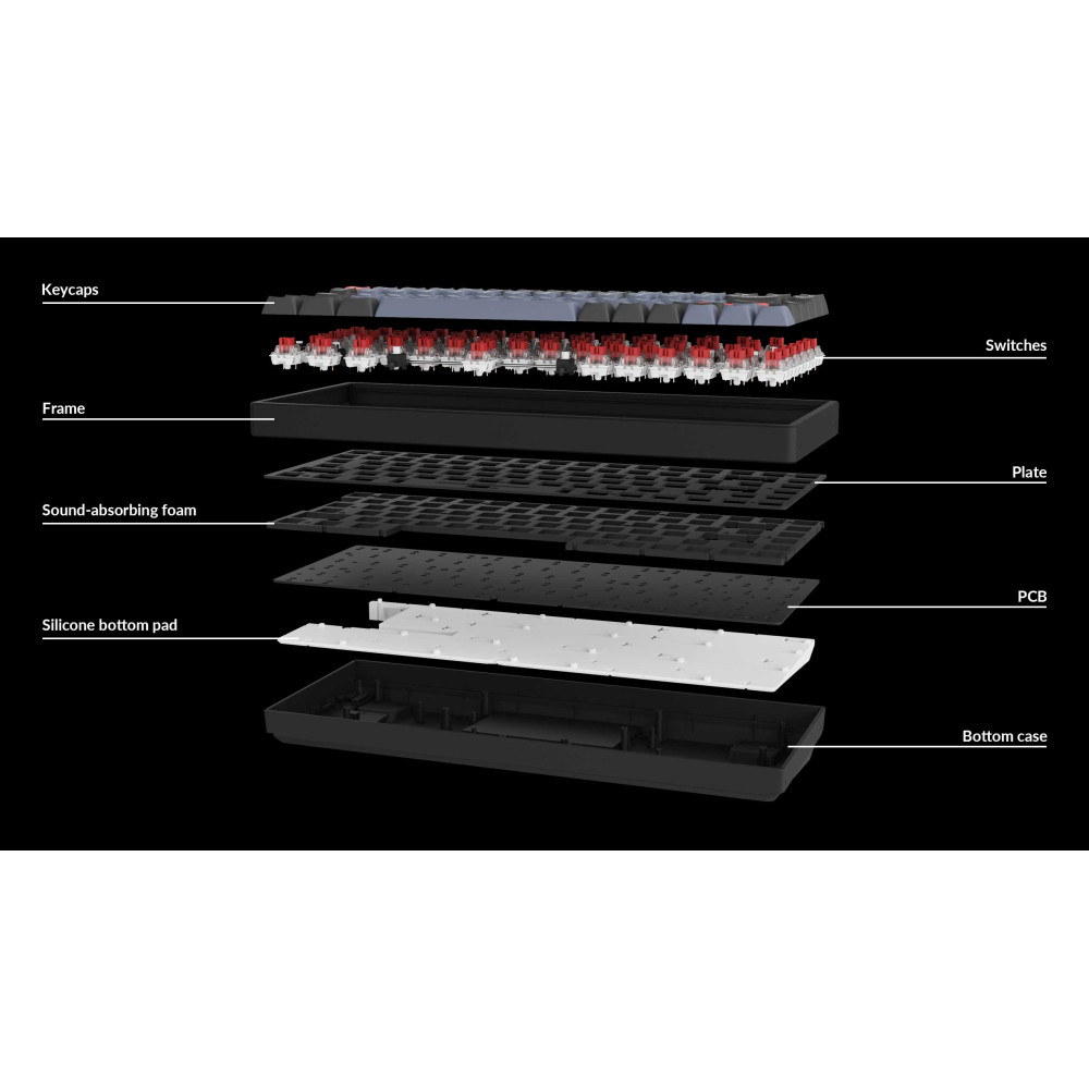 Keychron clavier K2 Pro : confort de frappe accru avec un design innovant