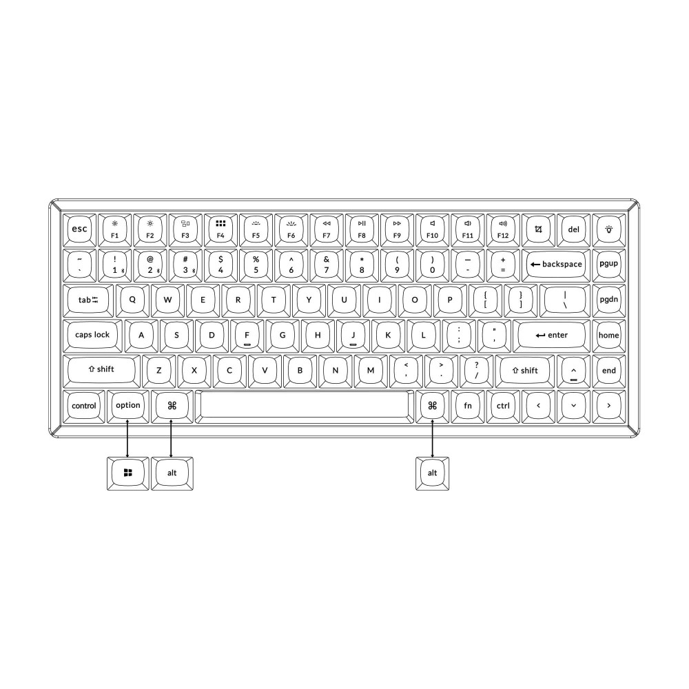 Keychron clavier K2 Pro : confort de frappe accru avec un design innovant
