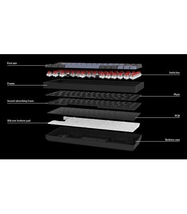 Keychron K2 Pro Keyboard: Increased typing comfort with innovative design