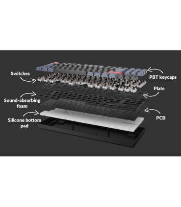 Keychron Clavier K8 Pro : Confort de frappe accru avec un design innovant