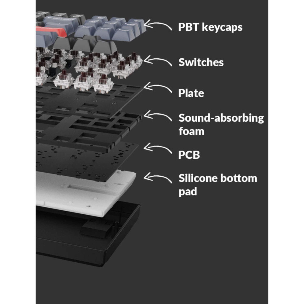 Keychron Clavier K8 Pro : Confort de frappe accru avec un design innovant