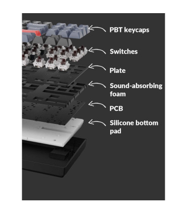 Keychron Clavier K8 Pro : Confort de frappe accru avec un design innovant