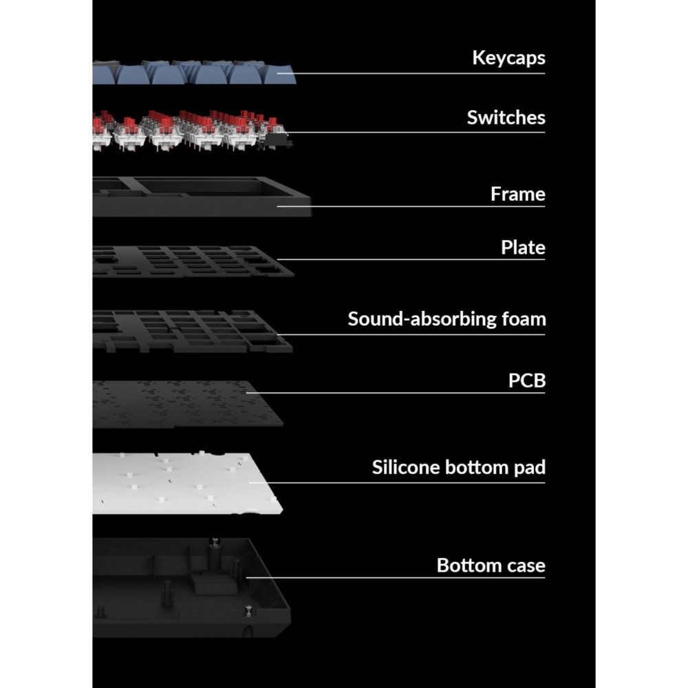 The mechanical Keychron K4 Pro keyboard - the efficiency of typing!