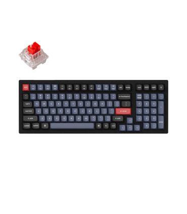 Die mechanische Keychron K4 Pro Tastatur - die Effizienz beim Tippen!