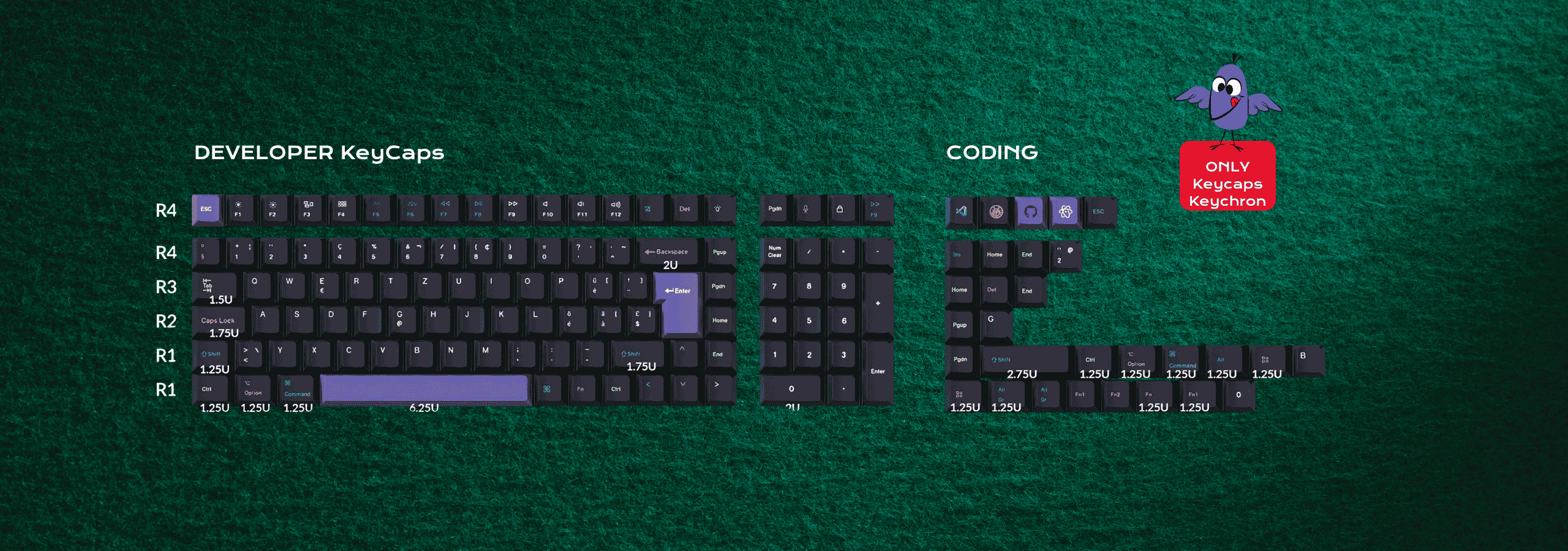Developer Keycaps Keychron
